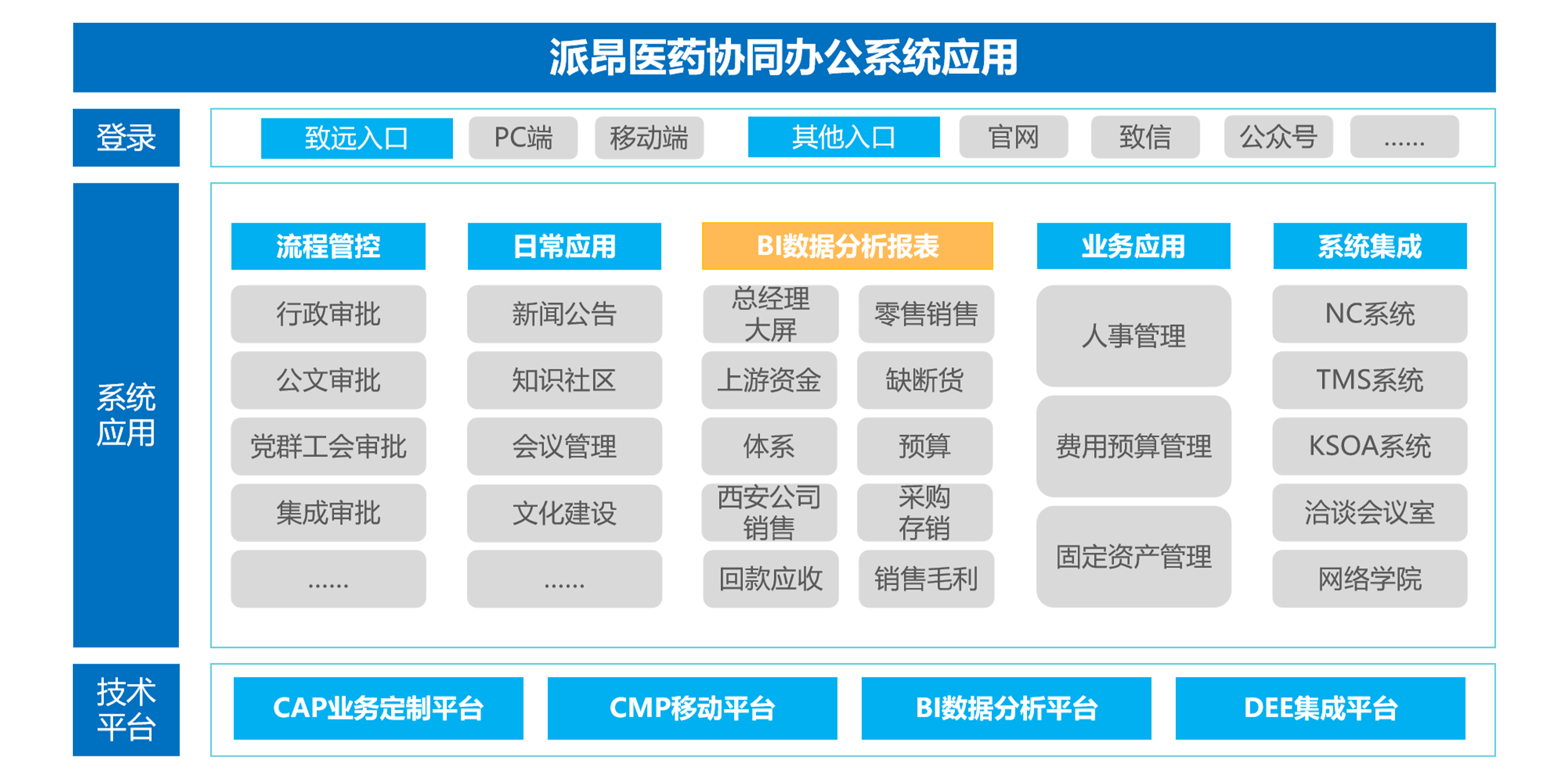 奥林匹斯之门 pp电子奥林匹斯之门费控系统